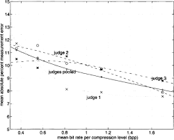 Wilcoxon Signed Ranks Test An Overview Sciencedirect Topics