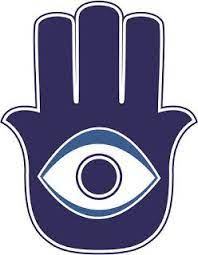 Hamsa O Jamsa Simbolo Significado Mal De Ojo Mano De Fatima Jpg Significado De Los Ojos Tatuaje De Mano De Fatima Mano De Fatima