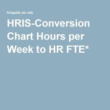 Hris Conversion Chart Hours Per Week To Hr Fte Chart