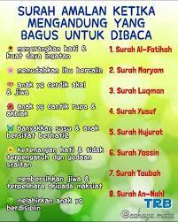 Ohhh ye, sebelum saya nak share 8 surah amalan ketika mengandung yang bagus untuk bakal ibu ni baca.apa kata kita tengok video ni dulu untuk. Facebook