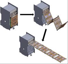 The vhf wavelength is almost 10 times longer and more malleable than that of the uhf frequency. Uhf Vhf Antenna Development Esa Tia
