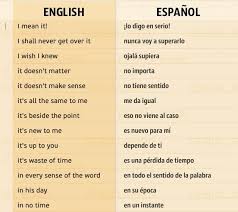 Pin De Cecilia Duarte En Ingles 150 Frases En Ingles Idioma Ingles Aprender Ingles