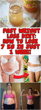 Pin On Weight Loss