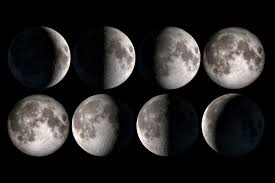Special moon events in 2021. Moon Phase Calendar For 2021 What Is The Moon Phase Tonight