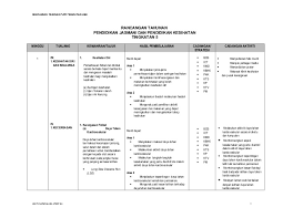 Maybe you would like to learn more about one of these? Pelbagai Rpt Pendidikan Jasmani Dan Kesihatan Tingkatan 3 Yang Boleh Di Muat Turun Dengan Segera Skoloh