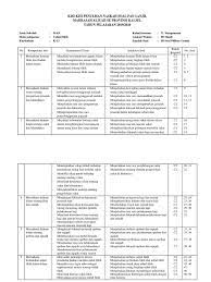 Silabus fikih kls xi ma wajib. Rpp Ushul Fiqih Ma Kurikulum 2013 Doc Cara Golden