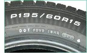 Cele mai bune oferte si promotii la anvelope pe shopmania. Marcaje Anvelope NotaÈii Èi Termeni Specifici Anvelope Online