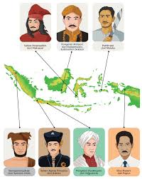 Kejadian Perlawanan Terhadap Belanda