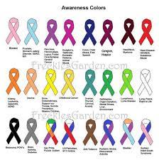 Awareness Colours Cancer Ribbon Colors Awareness Ribbons Colors Awareness Ribbons