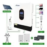 Why You Should Choose MPPT Hybrid Inverter for Solar Power System