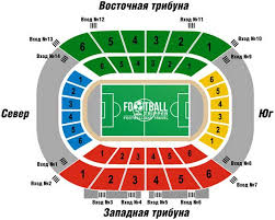Kuban Stadium Fc Kuban Fc Krasnodar Football Tripper