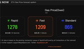Moreover, there are various types of cryptocurrencies, all of them have their own distinct. What Are Gas Fees Coinmarketcap