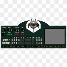 Once you determine what game you want to manage, download a perfect sample scoreboard template, and then the paper file to manage the scores. Free Scoreboard Png Transparent Images Pikpng