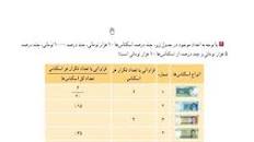 Image result for ‫دانلود کتاب آمار توصیفی و استنباطی مجموعه علوم تربیتی و روانشناسی‬‎