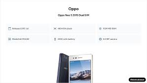Oppo Neo 5 2015 Dual SIM Full Device ...