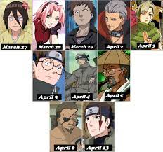 What is your zodiac sign?(if yours isn't there choose randomly). Anime Zone Characters Zodiac Signs Naruto Naruto