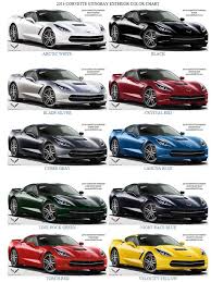 2014 Corvette C7 Stingray Exterior Color Chart Decisions