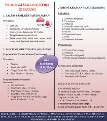 Akhirnya saya memutuskan untuk menepi disebuah warung kopi. Lamar Lowongan Lowongan Bekerja Di Jepang Di Lpk Minori Medan 2021 Jobs Id