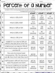 This percent worksheet is great for learning commonly recognized percents and their fraction and decimal equivalents. Percent Of A Number Coloring Worksheet Homeschool Math Math School Teaching Math