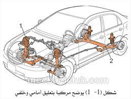 تحميل كتاب شرح نظام التعليق والدركسيون في السيارة pdf