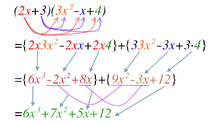Polynomial Expansion Wikipedia