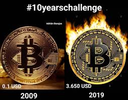 Te lo explicamos en detalle para que entiendas como y por qué ocurre. Analisis Del Precio De Bitcoin En Enero Del 2019