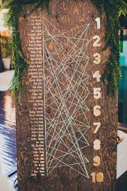 Pin Em Plan De Table