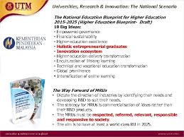 It recognises the need for the malaysian education sector, especially higher education, needs to keep evolving due to the rapid changes in global trends. 5 Moving Forward Higher Education Global