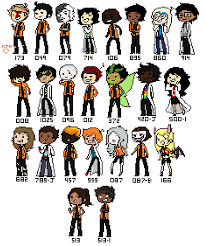 Deviantart More Like Scp Character Meme By Danwolfefersrs Scp Character Deviantart