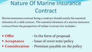 It is a prerequisite to any contract. Meaning Nature Subject Matters And Principles Of Marine Insurance Notes Videos Qa And Tests Grade 12 Business Studies Risk Management And Insurance Kullabs