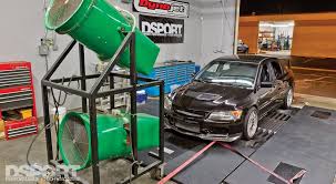 Whether you've found an extension that. Dyno Tech Guide Part One Choosing The Right Dyno