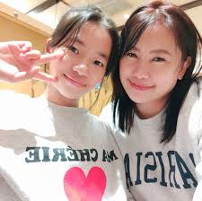 Spiritual Warfare Prayers