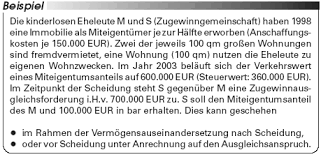 Es wird das anfangsvermögen bei heirat plus geerbter vermögenswerte mit dem endvermögen am tag der zustellung des. Zugewinngemeinschaft Steuerliche Vorteile Bei Ubertragung Vor Scheidung