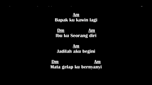 Gm c f bb gm a dm. Debu Jalanan Damai Di Surga Lyrics Chords By Lyrics Chords