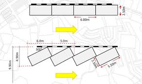 Pemandu kereta berebut parking kereta. Khidmat Melukis Plan Keluasan Parking Kereta Atau Tempat Letak Kereta