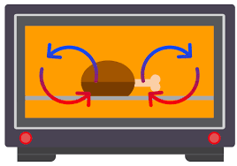 Temperatures over 300°f are where you begin to experience caramelization (browning of sugars) if you're cranking the heat to the highest your oven can go, you're likely making pizza or breads. Types Of Heat Transfer Cooking Methods Examples