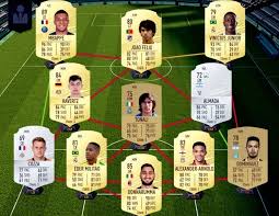 We did not find results for: Meet The Young Promises Of Fifa 20