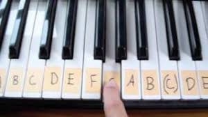 Learn how to play crazy frog by axel f with letter notes sheet / chords for piano and keyboard. Axel F Crazy Frog Piano Tutorial Right Hand Only Youtube