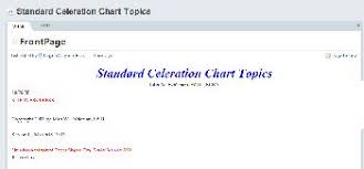 Precision Teaching Hub And Wiki Faqs About The Standard