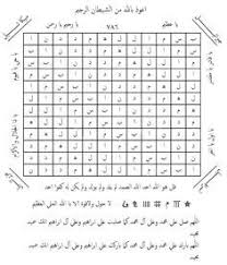 علاج السحر وحرز للعين Arabic Books Ebooks Free Books Islamic Messages