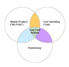 Sur notre site, trouvez un hotel à athenes et préparez votre séjour dans le berceau culturel de la civilisation européenne ! Gawc Research Bulletin 174