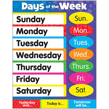 Details About Days Of The Week Stars Learning Chart Trend Enterprises Inc T 38203