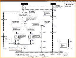 In this article, i am going to explain the function and wiring of the most common home climate control thermostats. 30 2 Wire Thermostat Wiring Diagram Heat Only Illinois In 2021 Thermostat Wiring Diagram Thermostat