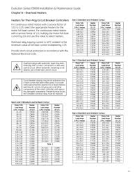 Ge Motor Starter Heater Chart Www Bedowntowndaytona Com