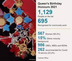 Regrettably, there will be a delay in the announcement of raf aoc/2* commander commendations. Qf8ocw5yjzxqmm