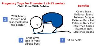 Pregnancy Yoga Lesson Planner Child Pose Balasana