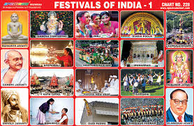 Spectrum Educational Charts Chart 228 Festivals Of India 1