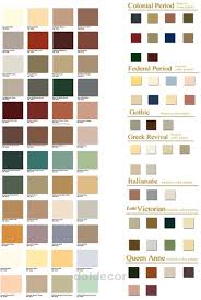 Worsfold says pick a color that doesn't clash, yet stands on its own. Victorian House Colors Exterior Paint Colors For House Victorian Exterior