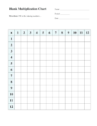 Printable Tables Worksheets Worksheet On Times Table