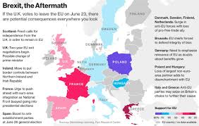 We simply provide the most comprehensive service available. Bloomberg On Twitter Brexit Is Forecast Lowest Since 1985 Stocks Are Plunging Gold Soars Oil Falls Https T Co 71imyp5wbl